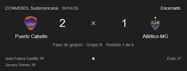 giovanniicam's tweet photo. Quem estava nesse dia, as 23 horas de uma quarta feira, vendo um Galo completamente esfacelado e fudido perder jogando no interior da Venezuela, mereceu muito ver o jogo de ontem contra o City Torque e ter alegria na vida https://t.co/SH3Nv877UU