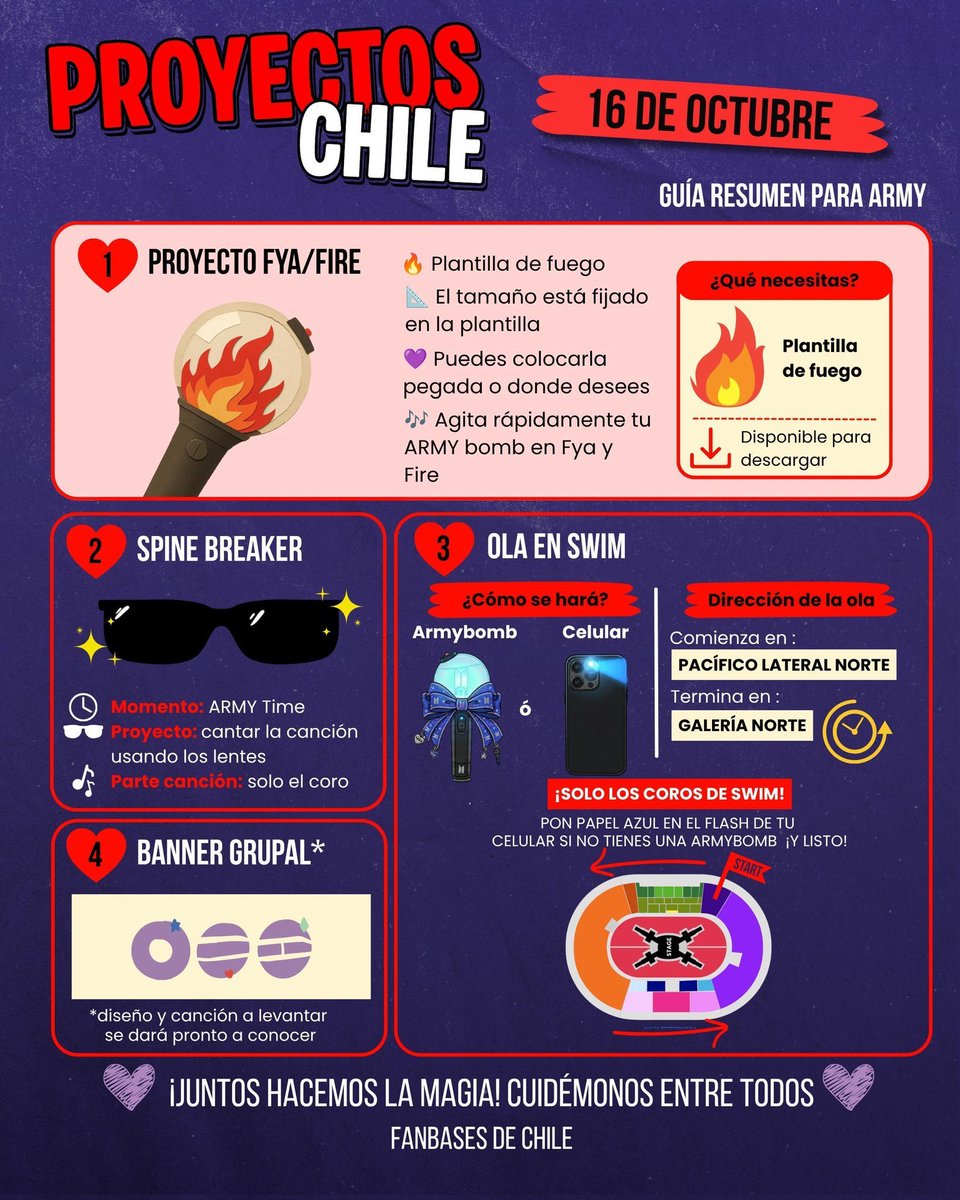 ConnectedBts's tweet photo. Esperamos que mañana si salga la ola de swim, empieza desde pacifico lateral norte 
También esperamos que pueda resultar el canto de spine breaker y el proyecto de fya
Vamos army que nos sale mañana 🗣

#BANGTANPALOOZA https://t.co/d1wMD1lsBF