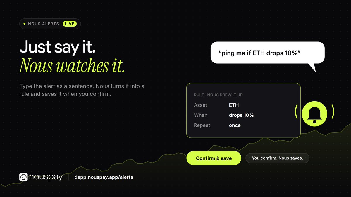 nouspayapp's tweet photo. Alert forms want a ticker, a dropdown and a threshold. You just want to say it.

Tell Nous "ping me if ETH drops 10%" or "if my research bot drops under 0.05 ETH". It turns the sentence into a rule, shows it to you, and saves it only when you confirm.

https://t.co/2CK9ecQetY https://t.co/8lohyMJ4S6