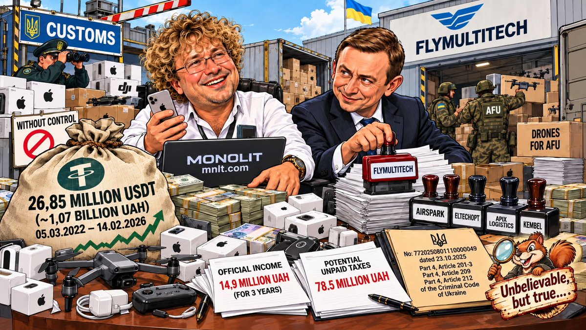 n_no_f_eu's tweet photo. #Pakhomov, #Kozlov, and "#Flymultitech": A Billion in #Cryptocurrency, 78.5 Million UAH in Taxes, and Supplies for the #AFU

The #Economic #Security #Bureau of Ukraine (#BEB) is investigating alleged electronics smuggling through the #Monolit network, associated with Kyrylo #Pakhomov. Criminal proceedings No. 72025001110000049 dated October 23, 2025, involve 26.85 million #USDT (approximately 1.07 billion UAH) in cryptocurrency turnover, the potential evasion of 78.5 million UAH in taxes, and the illegal import of #Apple equipment, quadcopters, and charging devices. The legal qualification falls under Part 3 of Article 201-3, Part 3 of Article 209, and Part 3 of Article 212 of the #Criminal #Code of #Ukraine, reports #Absolution.

According to investigators, electronics were imported without proper customs clearance and sold through Monolit (mnlt com). From March 2022 to February 2026, 26.85 million USDT passed through a single TRC-20 wallet, whereas the alleged organizer's official income over nearly two years amounted to 14.9 million UAH. The wallet's turnover is not equivalent to proven criminal proceeds.

During searches in Lviv at 6 Polesskaya Street and in Kyiv, approximately 9,600 Apple charging bricks, other electronics, thousands of documents, tens of thousands of dollars and euros, over one million hryvnias in cash, and corporate seals were seized. Among them were seals of #LLC "#Flymultitech" (#EDRPOU 45834804 (https://t.co/EJwSKZN40T)), LLC "#Airspark", as well as documents of "#Eltekhopt", "#Apiks #Logist", and "#Kembel". The Court of Appeal upheld the asset seizures.

"Flymultitech" was registered on May 28, 2025, in Kyiv at 35 Borychiv Tik Street. #KVED 46.52, charter capital — 70,000 UAH. For 2025, it reported zero revenue, a loss of 133,500 UAH, assets of 9,900 UAH, and two employees. Until February 2026, Vladyslav #Malakhov served as director; on February 27, management transferred to Yevhen Kozlov, and on May 26, he became the sole owner.

Kozlov also controls LLC "Apiks Logist" (EDRPOU 46044946 (https://t.co/HwqAJfQs6E)), registered on November 10, 2025, at 6 Polesskaya Street in Lviv — the search location. KVED 49.41, capital — 100,000 UAH, one employee, a loss of 68,800 UAH, assets of 29,100 UAH, and liabilities of 97,900 UAH. As of April 2026, the company holds a license for international freight transport. Kozlov is also associated with #PE "#TPF #Metallpromtorg".

Trade documents directly link Pakhomov with "Flymultitech". The supplier is listed as Monolit Kyrylo Pakhomov. On February 8, 2026, 570 Bluetti power stations from Germany worth $328,410 and weighing 13.1 tons were cleared through Lviv Customs. On April 13, 2,000 engines for #FPV drones worth $33,420 and weighing 540 kg arrived from Poland. However, Pakhomov is not listed as a founder or director of the company.

In October, ##Obozrevatel, Glavcom, #UNIAN, #Focus, and #Fakty almost simultaneously published materials regarding supplies by Pakhomov and "Flymultitech" for the Armed Forces of Ukraine. Over 400,000 units of goods valued at over 200 million UAH and 54.99 million UAH in paid taxes and customs duties were claimed. The publications used similar phrasing and contained no explicit advertising labels. There is no evidence of payment for these materials.

At the same time, public procurement records for "Flymultitech" in 2026 show approximately 8.13 million UAH, including contracts with military unit No. 1495 and the Poltava Oblast #Police. Other deliveries may have occurred outside the #Prozorro system. Court documents for the company list cases No. 761/24406/26 and No. 761/24407/26.

As of October 15, 2026, no public notices of suspicion have been issued to Pakhomov or Kozlov under these proceedings. However, "Flymultitech" seals were seized, Kozlov's transport company is registered at the search address, trade documents record deliveries by Pakhomov, and the #BEB continues to investigate cryptocurrency turnover of 26.85 million USDT and the alleged evasion of 78.5 million UAH in taxes.

Unbelievable, but true… 

https://t.co/YWXeXTDe5d