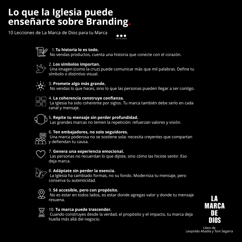 IntegraPB's tweet photo. La Iglesia ha sido una #marca global por más de 2000 años.  No por casualidad. Supo aplicar —mucho antes que cualquier empresa— principios clave del branding.📷 Fuente: La Marca de Dios https://t.co/2RSOHJsDFp