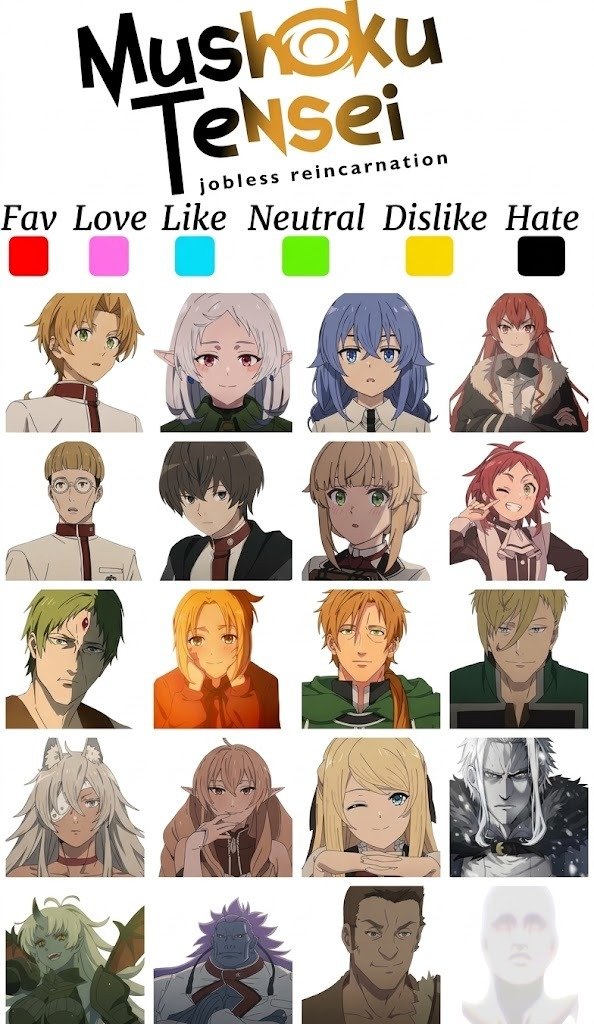 yukanlolxd's tweet photo. robandole la idea al zimo y motivado por este mismo, traigo la version de MT (anime only edition, por que tampoco es que me cupiera alexander, theresia, etc) dejare la mia en los comentarios uwu https://t.co/KtOJ1VH4i4