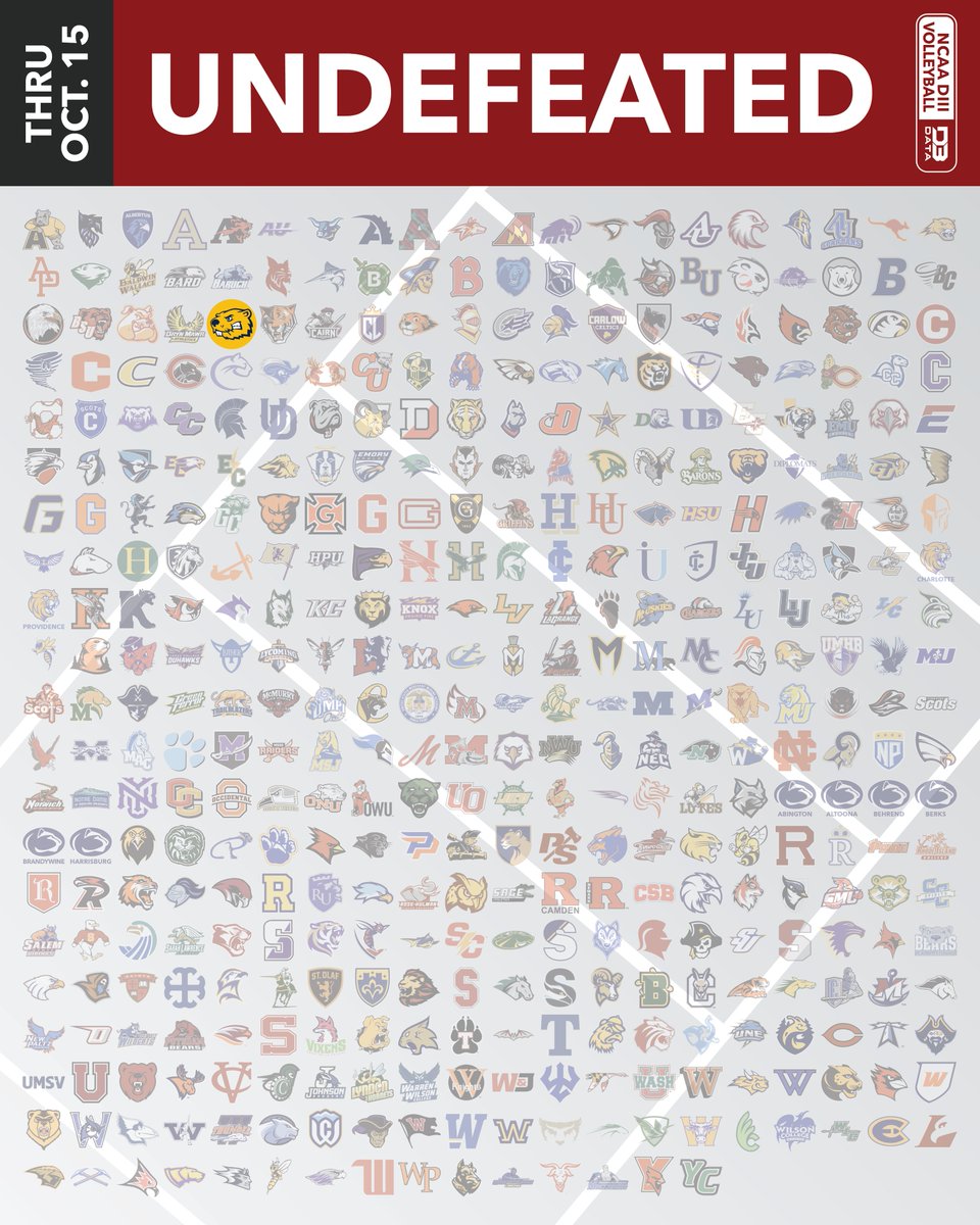 D3SportsData tweet picture