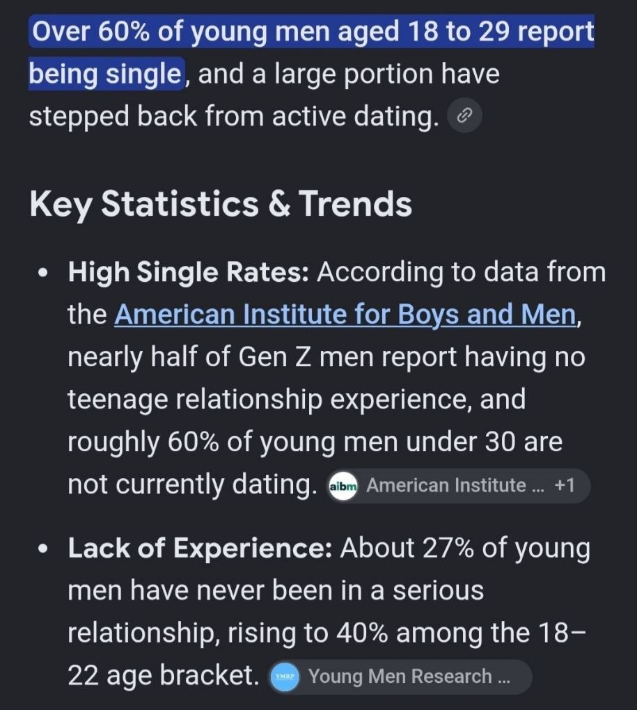 Ahab4Eva's tweet photo. It must be insanely difficult being a young man trying to find a girl in this environment.  Always remember:  the Jews did this.  Get rid of their power and we can have normal relations between men and women again in this society. https://t.co/DTbibWA1O0