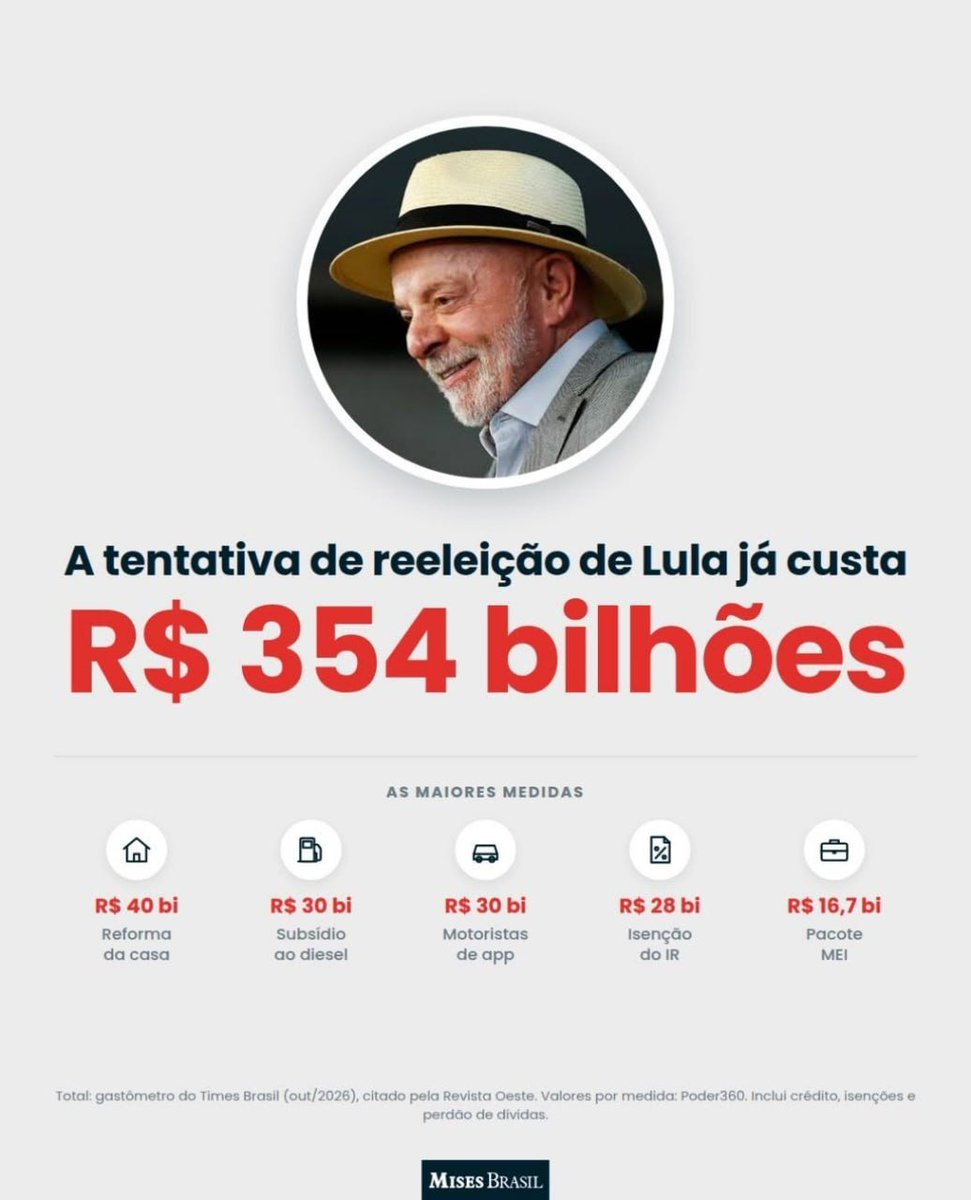 luca198020's tweet photo. @centralreality Lula quer quebrar o brasil https://t.co/LztTHfmza6