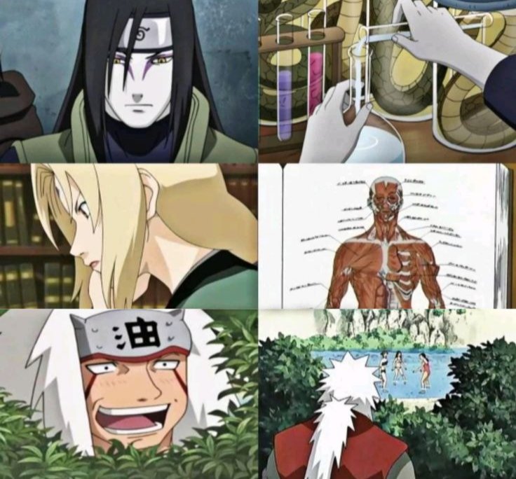 acervOrochimaru's tweet photo. Todo sannin lendário faz pesquisa https://t.co/p2UKg3EsTC