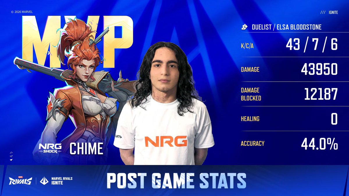 SFShock's tweet photo. It's Chime Time, baby https://t.co/rQOzOgDG1Y