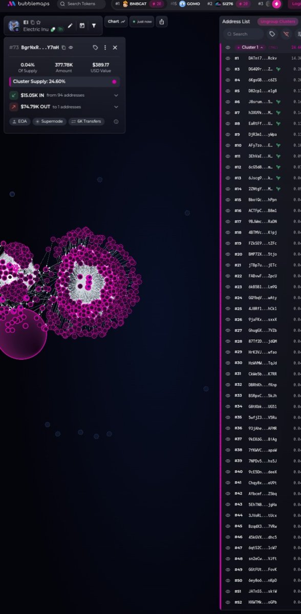 allenson5002's tweet photo. $EI
a9QM8qXM1afvqJ7DUJpj68RJHVhsw39xzkbmgvmpump

See what bubblemaps is showing about EI

DYOR https://t.co/VJ00AMtPYW