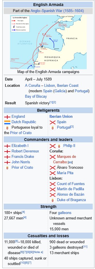 BurnMyHaters's tweet photo. @sommo_baglio95 Hey i can say the same shit about the english armada https://t.co/JkYvzKtnvv
