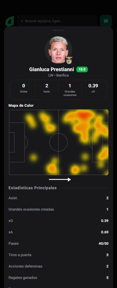 DashStatsES's tweet photo. 💯 Gianluca Prestianni firma un 🔟 con doble asistencia en la goleada del Benfica 🔥
⚽ Benfica 4 x 1 Celtic
Dashscore 10.0 🔥
🅰️ 2 asistencias
🗝️ 9 ocasiones creadas
🔑 1 gran ocasión creada
👟 7 tiros (3 a puerta)
🕺 5/8 regates acertados
#DashStats #Fútbol https://t.co/0dw3ncAVek