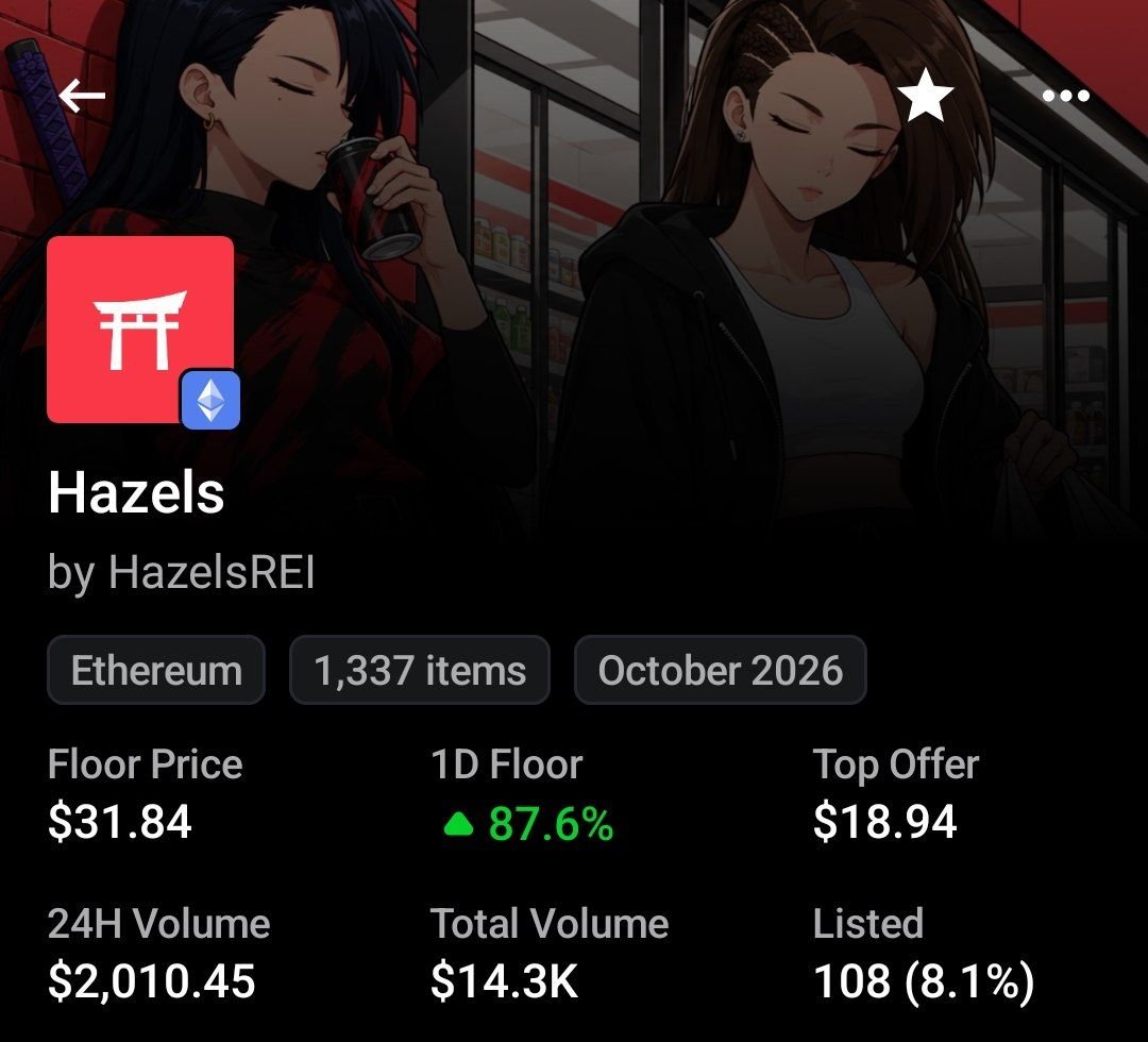 SoliXBT's tweet photo. - @0xhazels closed the mint, capping the total supply at 1,337

That was a smart move by the team
Let's see what happens next https://t.co/JgWBy97FKW