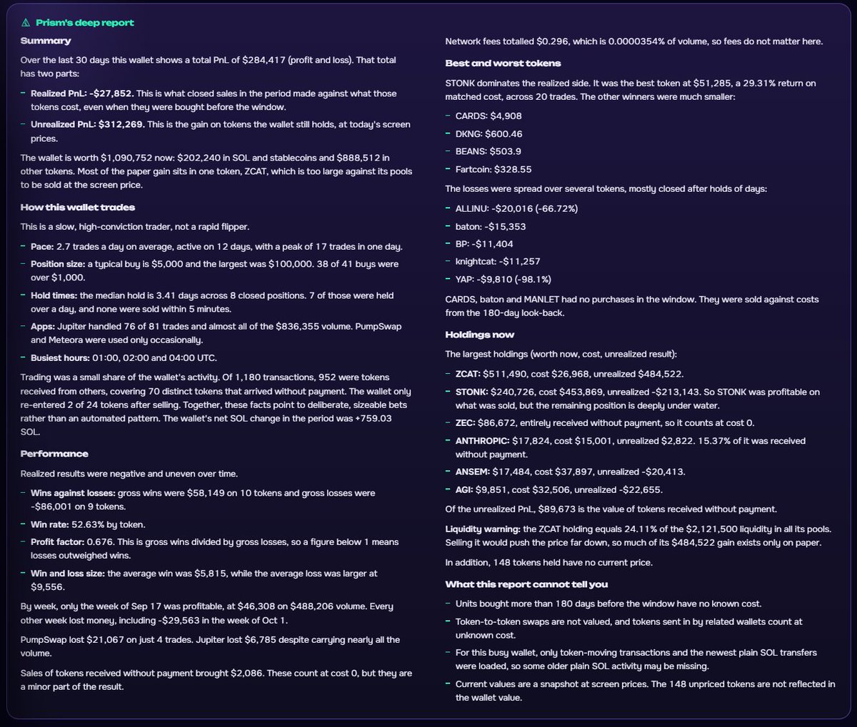 InteloSI_Tools's tweet photo. Ever wondered how a profitable Solana wallet actually trades? 

With Prism, you can go beyond the PnL numbers.

🔍 Discover trading patterns
📊 Analyze weekly performance
💰 Review realized profits and losses
⚡ See which Solana apps the wallet uses
📈 Explore open positions

All in one detailed wallet report.
A profitable wallet is interesting. Understanding how it got there is even better.