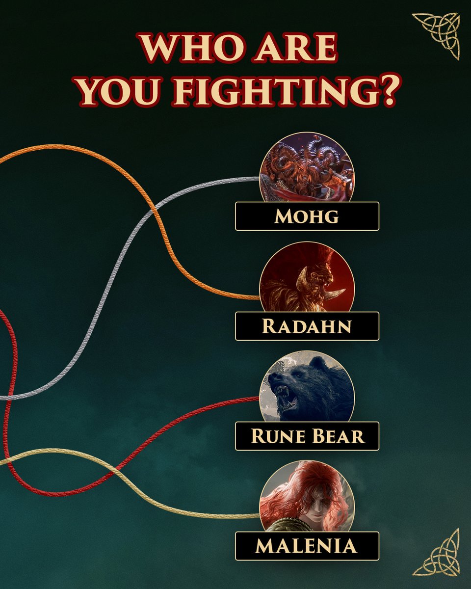 BandaiNamcoUS's tweet photo. Let the Path of Grace guide you. 

Pick a class and follow the line. What did you get? #ELDENRING https://t.co/KFqmFFe1Ss