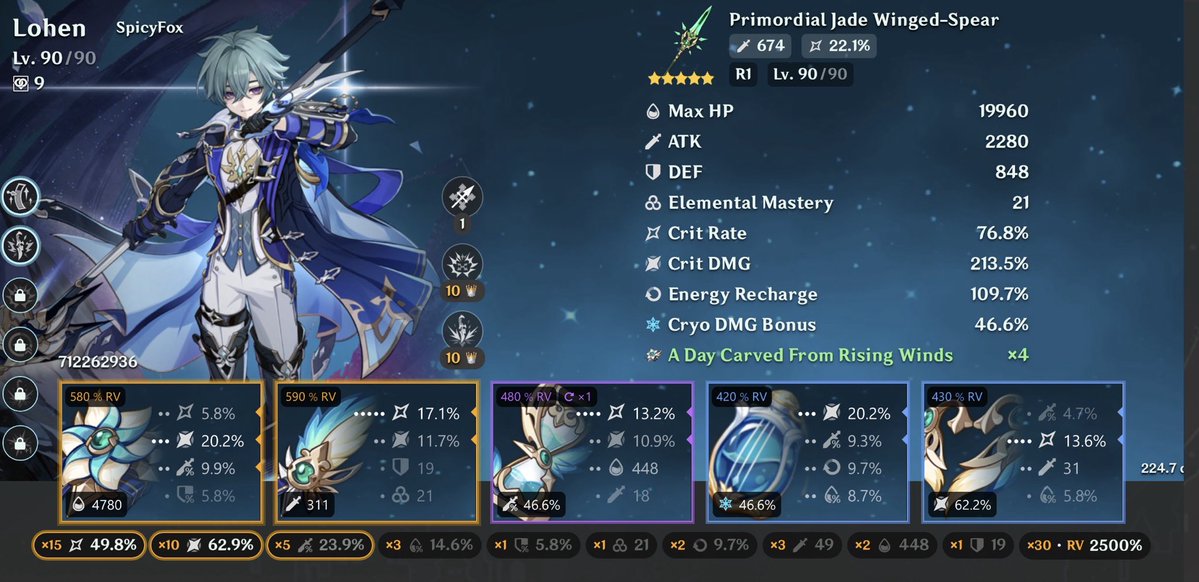 RealVodyanitsa's tweet photo. @miwanamiii Sure! Here are Durin and Lohen builds. Nicole and Xilonen are both C0R1 and the team reaches 280k on the dps dummy with Lohen and Durin having a complete 5050 damage share! I’ll post a video of them tmr https://t.co/iUGD90loYw