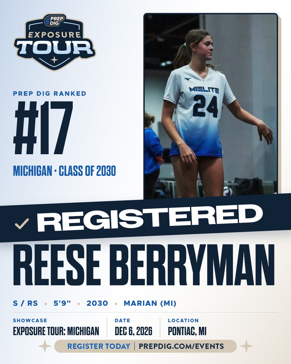 PrepDig's tweet photo. ✨ Registered: Reese Berryman | Prep Dig State Ranked #17

Reese Berryman, the #17 ranked player in Michigan, is heading to the Exposure Tour in Michigan!!

👉 Join the list &amp; register using code SHOWCASE to save: https://t.co/C5xka1RKep https://t.co/nxZY1HJDhK