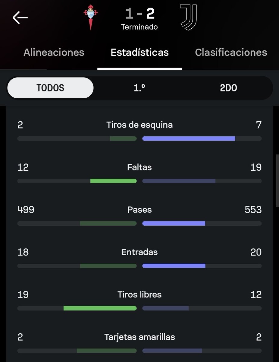 R35picks's tweet photo. 15VO VE VE VERDE DEL PREMIUM HOY, CUOTA @ 1.56 PARA ADENTRO, SENCILLO, VAMOS POR MÁS, ÁNIMO🫡✅️ https://t.co/fwUZs8gJub