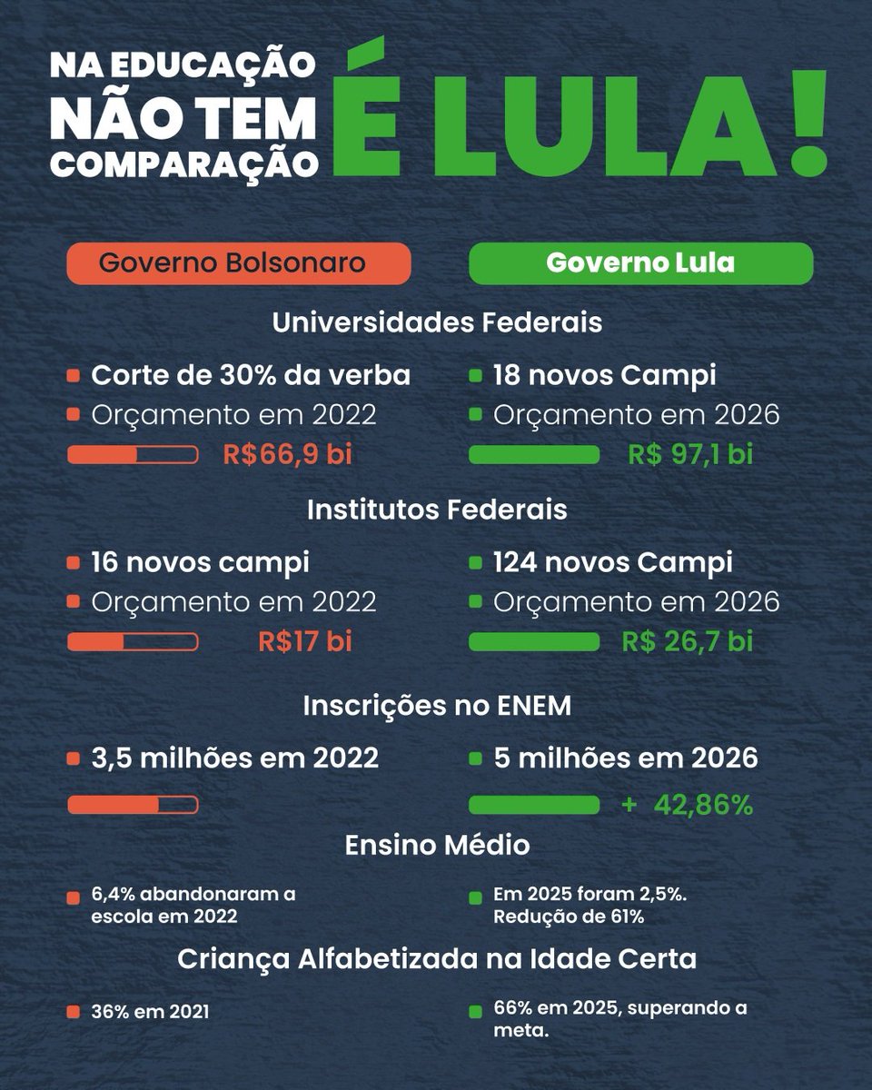igor_ramos's tweet photo. #LulaNaGlobo https://t.co/lG26RSu25e
