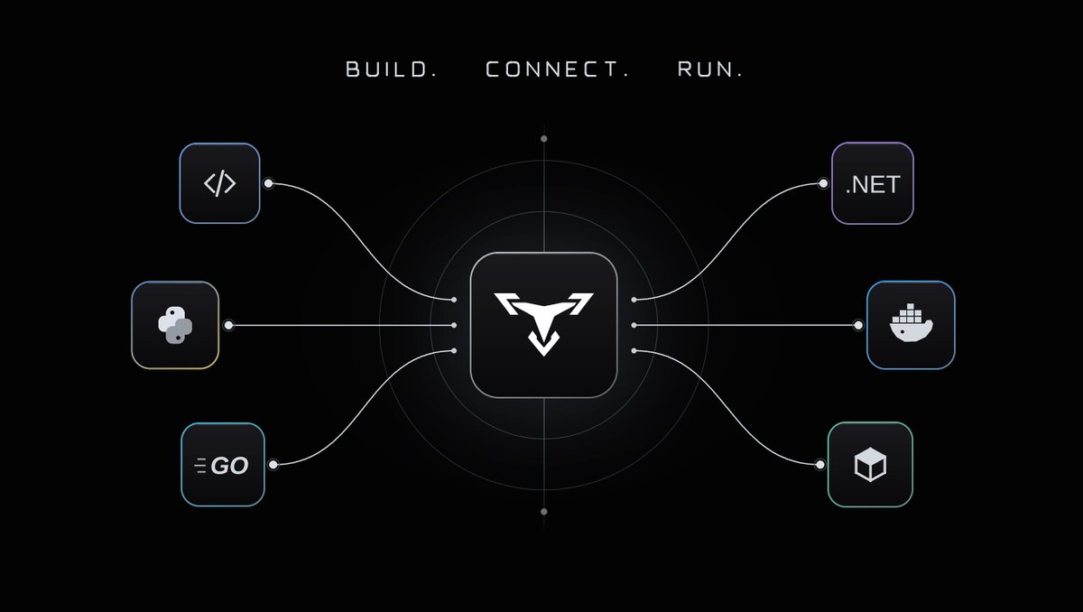 neuronruntime's tweet photo. 𝐈𝐧𝐭𝐫𝐨𝐝𝐮𝐜𝐢𝐧𝐠 𝐍𝐞𝐮𝐫𝐨𝐧.

Neuron is an #opensource runtime for building software as independent, reusable capabilities. Capabilities can run on their own or be composed into larger systems. https://t.co/Mmm79Y2AAd