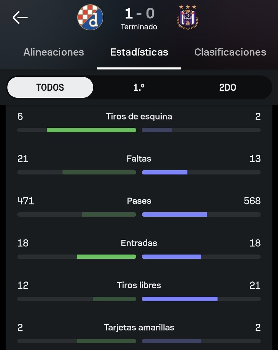 R35picks's tweet photo. VE VE VERDE NÚMERO 21 DEL PREMIUM HOY, CUOTA @ 1.44 PARA ADENTRO, SENCILLO, VAMOS POR MÁS, ÁNIMO 🫡✅️ https://t.co/OeDNwx3UiE