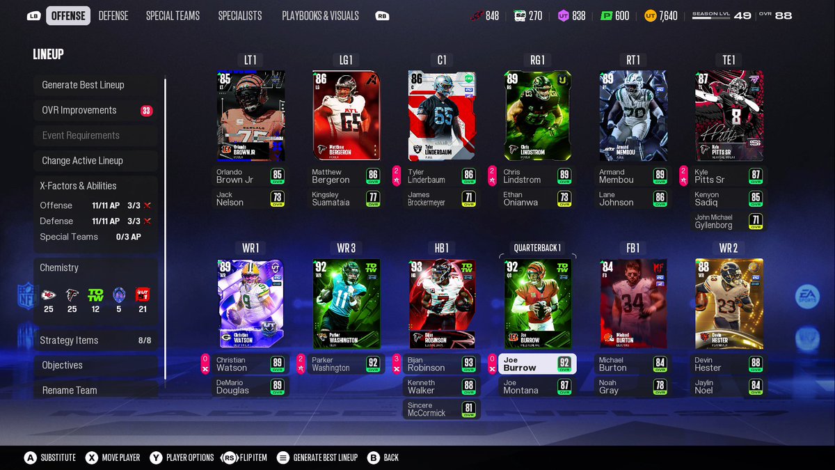 cbuzzx's tweet photo. 25 Chiefs / 25 Falcons / 10 TOTW https://t.co/PDLMyBIxOH