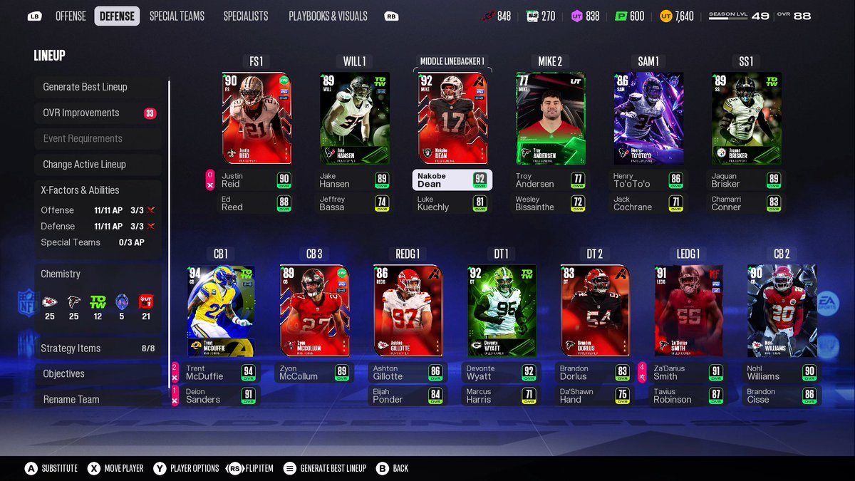 cbuzzx's tweet photo. 25 Chiefs / 25 Falcons / 10 TOTW https://t.co/PDLMyBIxOH