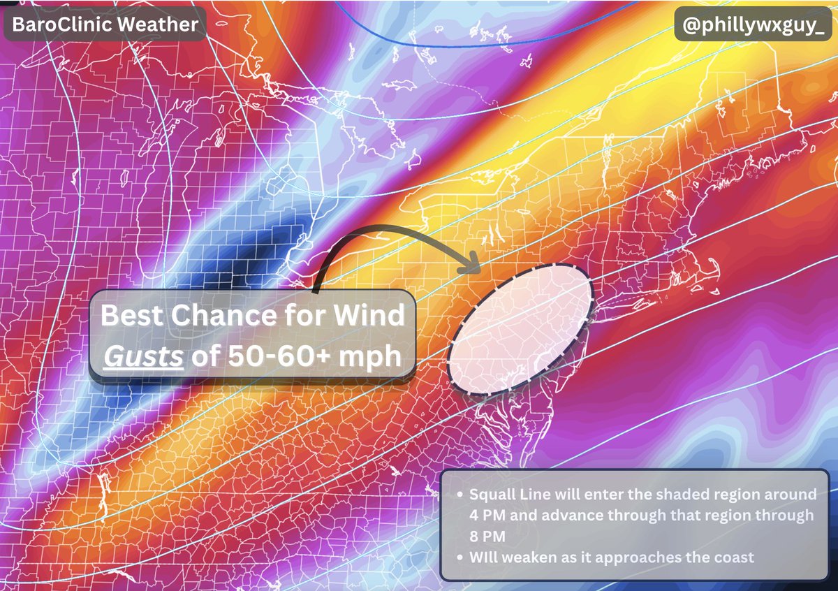 phillywxguy_'s tweet photo. 🚨Severe Weather Update 🚨

As a cold front approaches tomorrow, a squall line will develop and bring some gusty winds along with it. The highlighted region has the greatest chance to see wind gusts upwards of 60+ mph (not everyone will, but this area has the highest chance)

1/3 https://t.co/YlPtUQjeAo