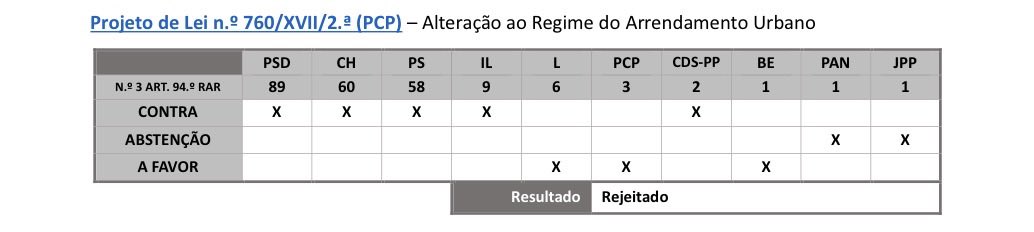 Choupanaaaaaaaa's tweet photo. Olha aqui o teu radicalismo https://t.co/ub2fpqeodo