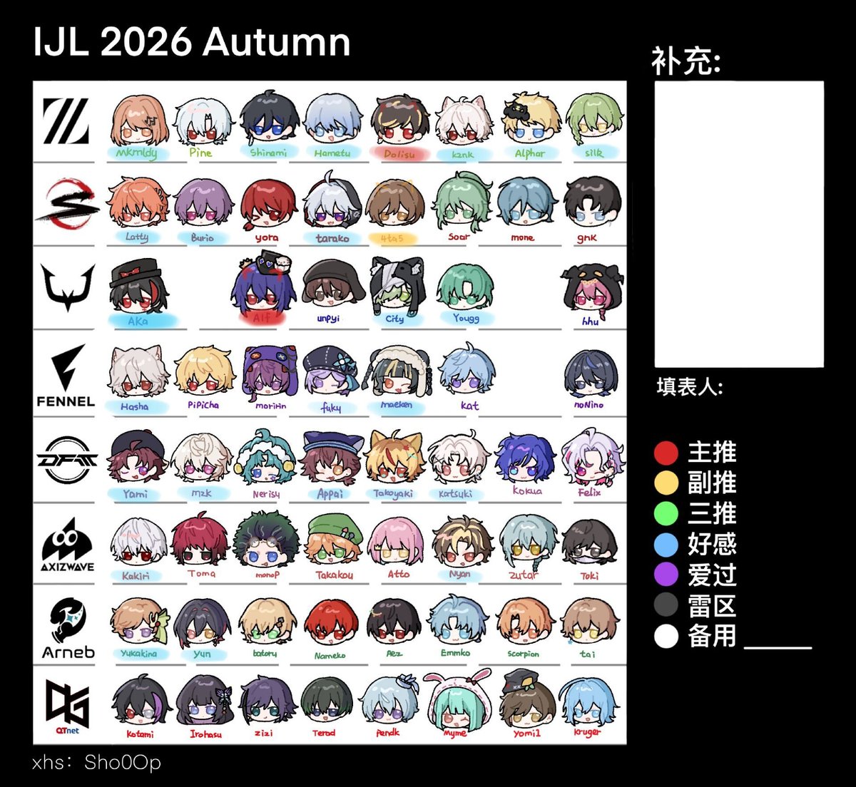 Nek0_nemuzzz's tweet photo. 进行一个二字活动kkᔦ ° ꒳ ° ᔨ ̖́-
详细内容都在litlink里 请看🙌🏻
https://t.co/l2ASLWdeJr
⚝──⭒─⭑─⭒──⚝
リットリンク更新した(好きな選手追加したよ)！もし合わなかったらごめん、ブロ解して大丈夫だよ🥺(T-T)

🗝️@amnNek0_&amp;Instagram (在litlink里) 可以直关呀 https://t.co/9MNqU1o7nk