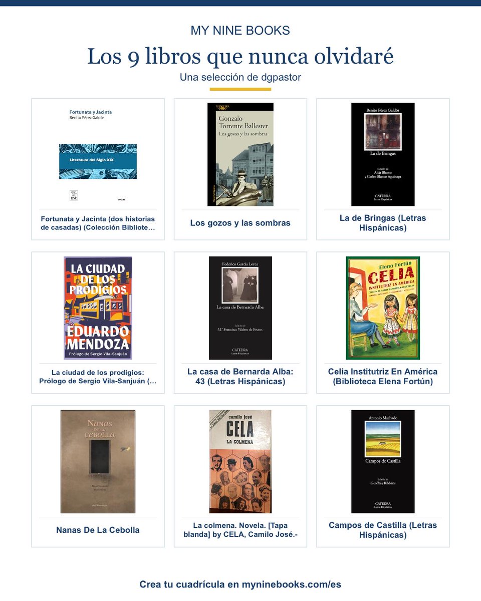 dgpastor's tweet photo. No podía dejar fuera a Fortunata. ¡Fortunata es nuestro Quijote! ¡Madrid es La Mancha! #myninebooks españoles #Libros https://t.co/wwUfTBXXbZ