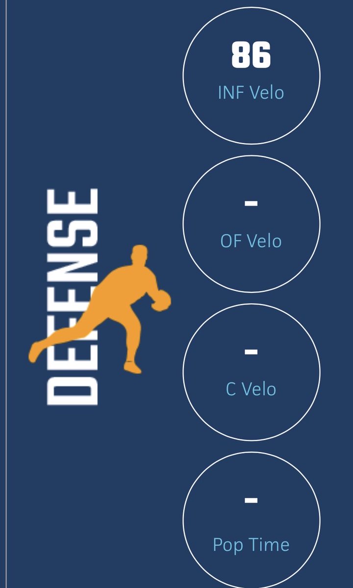 RomanPomerantz's tweet photo. Thank you @PrepBaseballIL for inviting me to the first IL fall games. Excited to get back to work this upcoming offseason! @kahok_baseball @RascalBaseball @DrewLocascio @TyDeffy @cmass6 @Coach_Pom33 
Here are some updated metrics : https://t.co/nWeJYztN9F