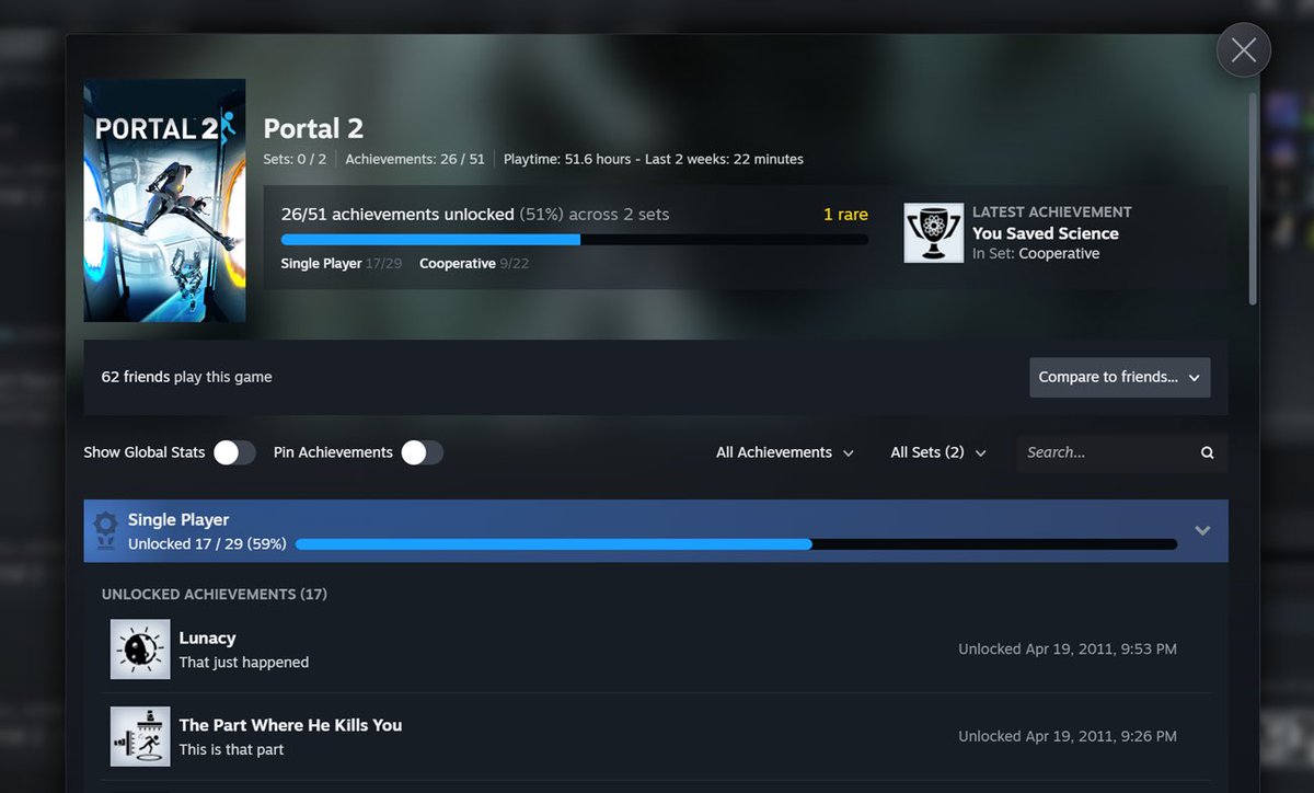 Pirat_Nation's tweet photo. Steam is testing a new way to make achievements easier to track.

Achievement Sets let developers split a game’s achievements into different groups, such as the base game, multiplayer, classes, DLC, or seasonal content.

Each set has its own progress bar and gives you a “Set Complete” trophy when you finish it.

New DLC achievements won’t ruin your previous completion. If you already completed the base game, your completion stays intact even when new achievements are added.

Steam is also adding:

• A redesigned achievements page
• Filters for locked and unlocked achievements
• Separate DLC progress
• Achievement comparisons with up to 3 friends
• Rare achievement comparisons
• Completed sets on your profile
• Support for seasonal achievements that can later be archived
• Family Sharing games in your Games List

The feature is now available in the Steam Client Beta.