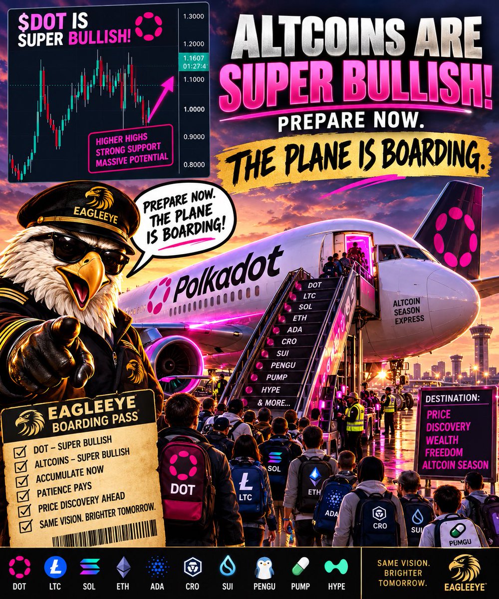 Peckham27's tweet photo. $Dot is ready
Altcoins are ready
interest Rates may just double bluff you into turbulence but we are post Oct 10th which was shown to you before and we are now post and you can see it
Pull back and go #Altcoins
#EagleEye https://t.co/y3EBWnmmV2