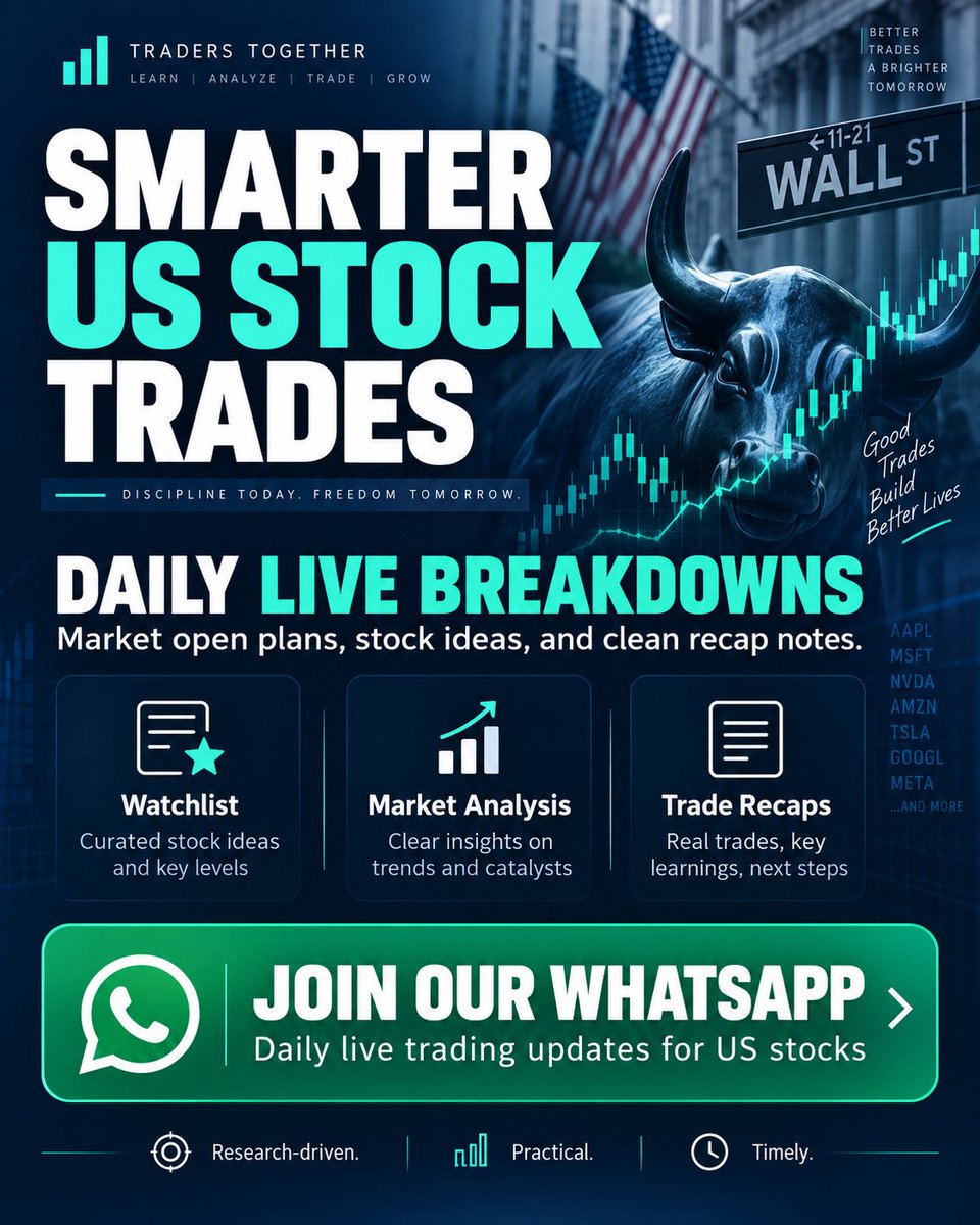 Amcasp's tweet photo. Today's a good day to join my WhatsApp: I'm sharing my U.S. stock market outlook notes and watchlist with followers who hop in now. You'll see what's shaping my current view. Join today to claim them 👇 👇 https://t.co/ijUg6C943B https://t.co/ogLWDViuvC