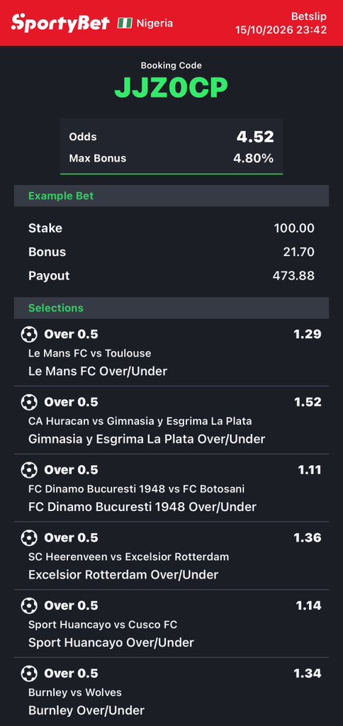 11elevenodds's tweet photo. Sweet 4 odds - JJZ0CP

The odds are in our favor 🍀 https://t.co/P0i9fRSfKI
