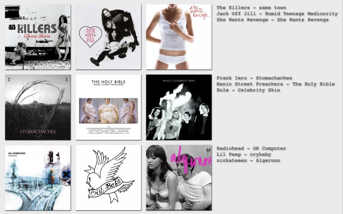 amputatemywings's tweet photo. my music taste <3 reply for a color https://t.co/WUhzShAx4Y