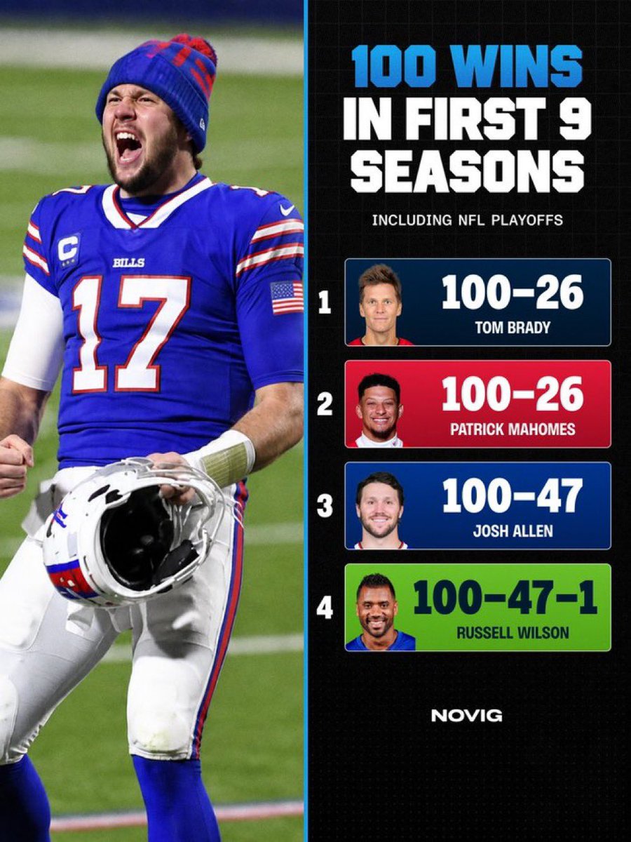 AdamSchegfter's tweet photo. Sure there aren’t lmfao https://t.co/HNq9nCn3PO