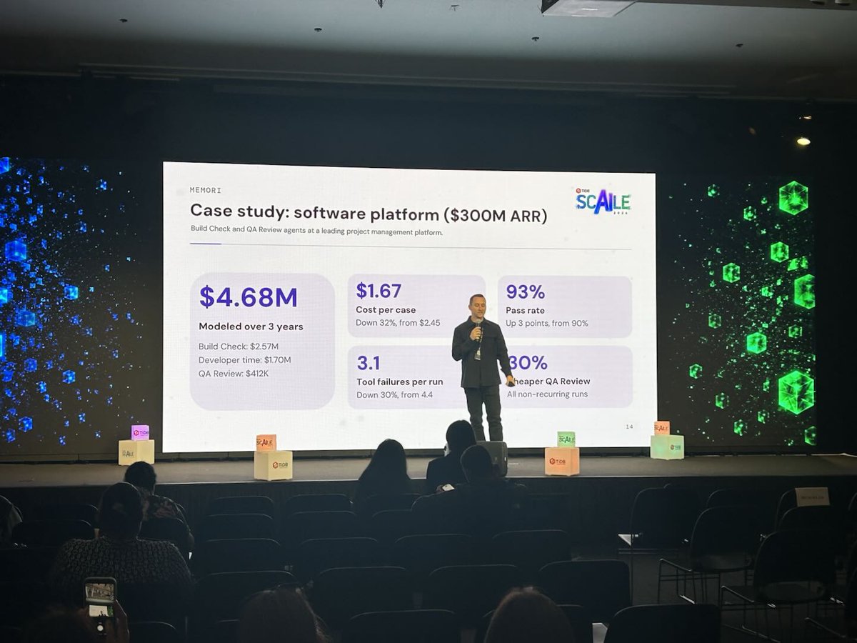 PingCAP's tweet photo. on 10/15 at 15:50
"Agents that work but repeat long cycles relearning what was already figured out. That's the token tax."
Adam B. Struck &amp; Sunny Bains at #SCaiLE2026  #TiDB #AgenticAI https://t.co/QmLEr0KDxH
