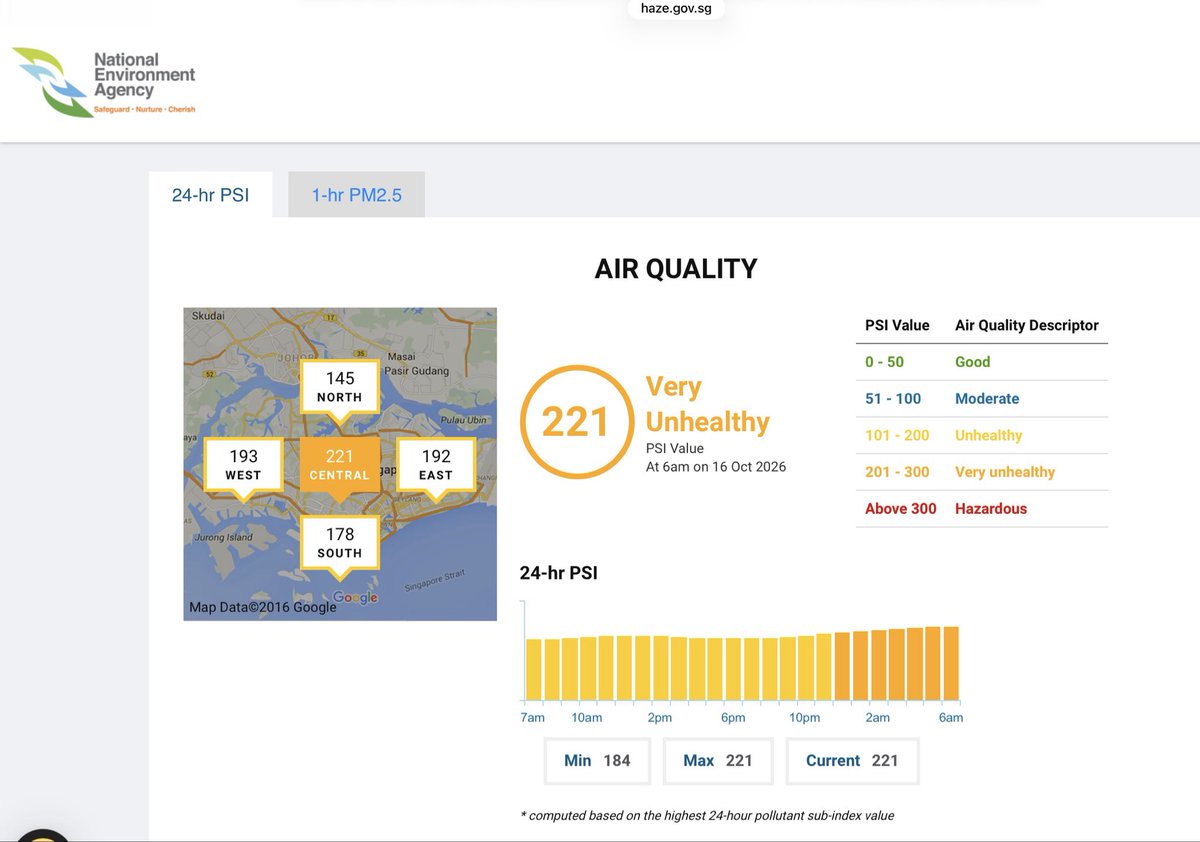 pennyarnie's tweet photo. It’s Friday yay 🎉But 😞 I won’t be going to Boat Quay for dinner or drinks tonight. For the love of god, sort the fires out. #SGhaze screenshot taken at 06:45 https://t.co/4dDuc3AIiF
