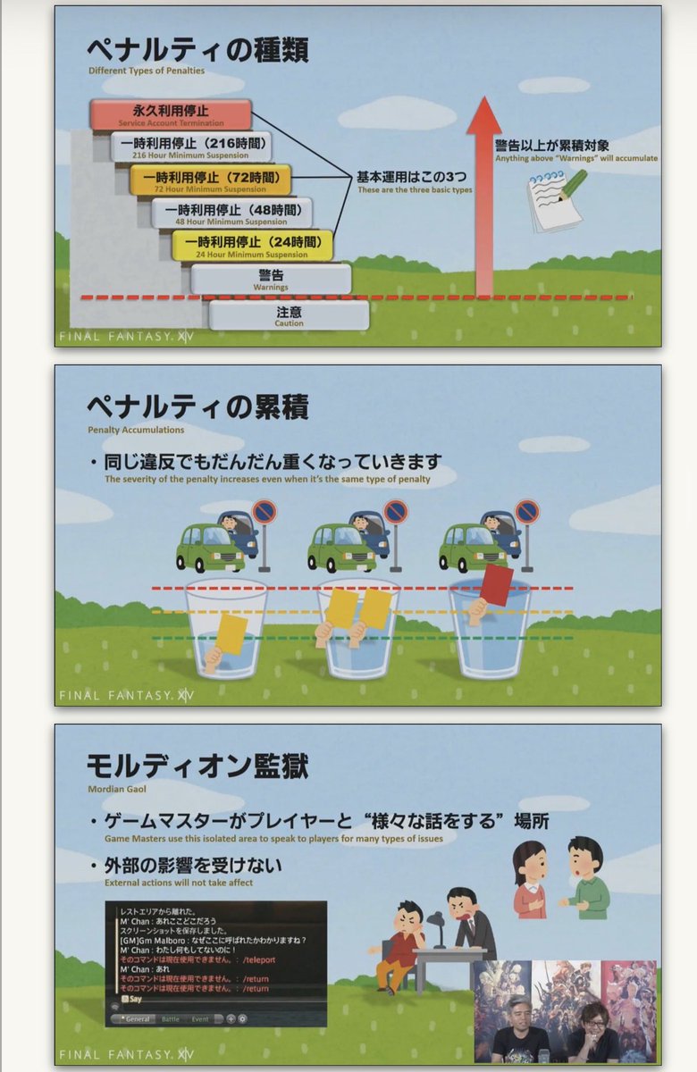 m_kumanabeya's tweet photo. あんまり面白くない呟きですが、
先生...モルディオン監獄がどんなところか、GMからどんな話されるか気になります...
自分で行くわけにはいかないんですけど...フフフフフ

リンク🔗FF14 アカウントペナルティポリシー(https://t.co/a5Qa1ftrHY)

画像は過去のPLLより(第43回:現在とは若干違うところがあります)