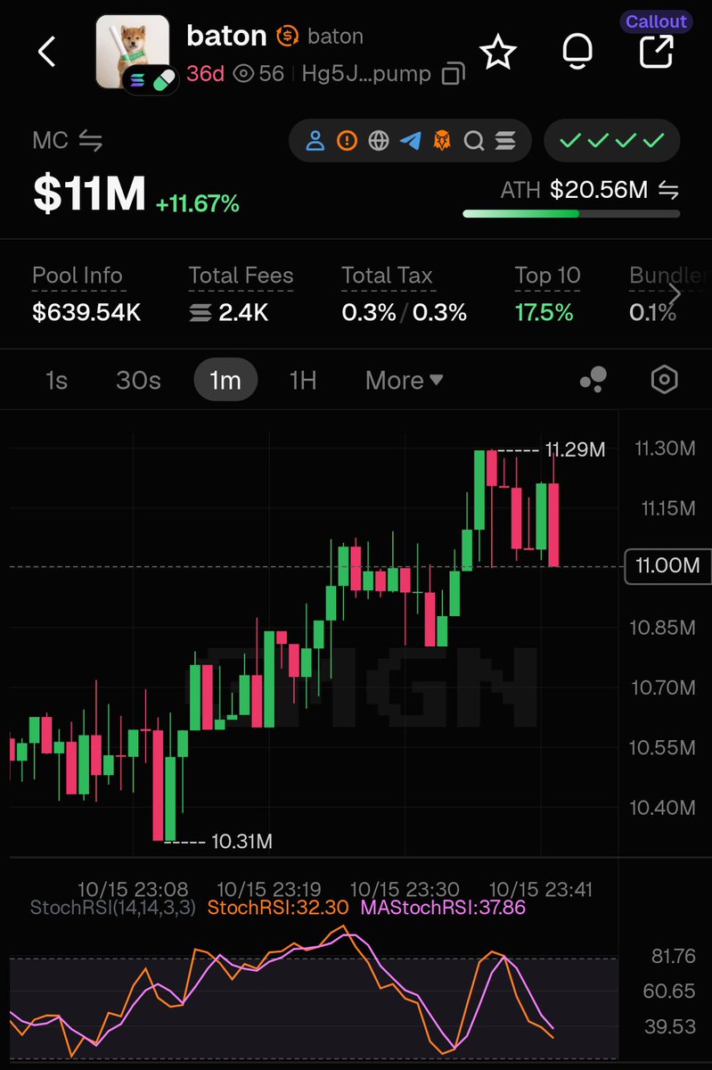 Jimmy4W3's tweet photo. $baton incoming 

10 percent of pump’s mcap is the first target https://t.co/dpficS09AX