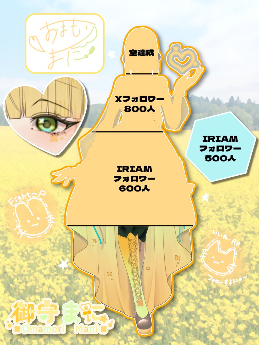 omamori_mani's tweet photo. 朝起きるとXのフォロワーさんが650人突破してました💐✨
繋がって下さった方、ありがとうございます💞
ご挨拶にはリプ制限かからないようにするためお伺い出来ないのですが…💦

ということで💛の小窓を開けました。
今回は私の目が見えましたね👀
綺麗でしょう？💖
私のお気に入りポイントでもあります。

 #立ち絵公開チャレンジ 中