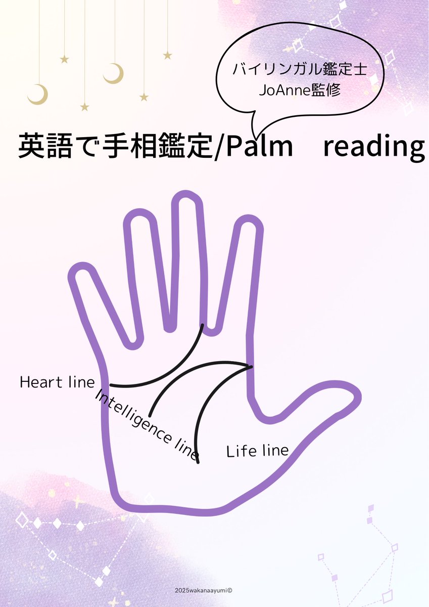 wakanaayumi's tweet photo. 英語手相解説、2050年までの天体移動暦🗓️
980円→FCM特別価格500円であれします。
#fcm_event 
https://t.co/Tv7Rupsmjl https://t.co/dl2AcZxvBR