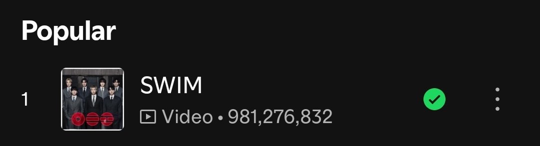 seren_0613's tweet photo. 📊 SWIM to 1 Billion —

Streams required — 18.72M
Days to 1B — 7 days
Date predicted — 21st Oct

Can we push to 3M so we can get it on exact 7 month anniversary of SWIM?!😭😭😭😭

#ARIASBTS https://t.co/PM1XopAsgd