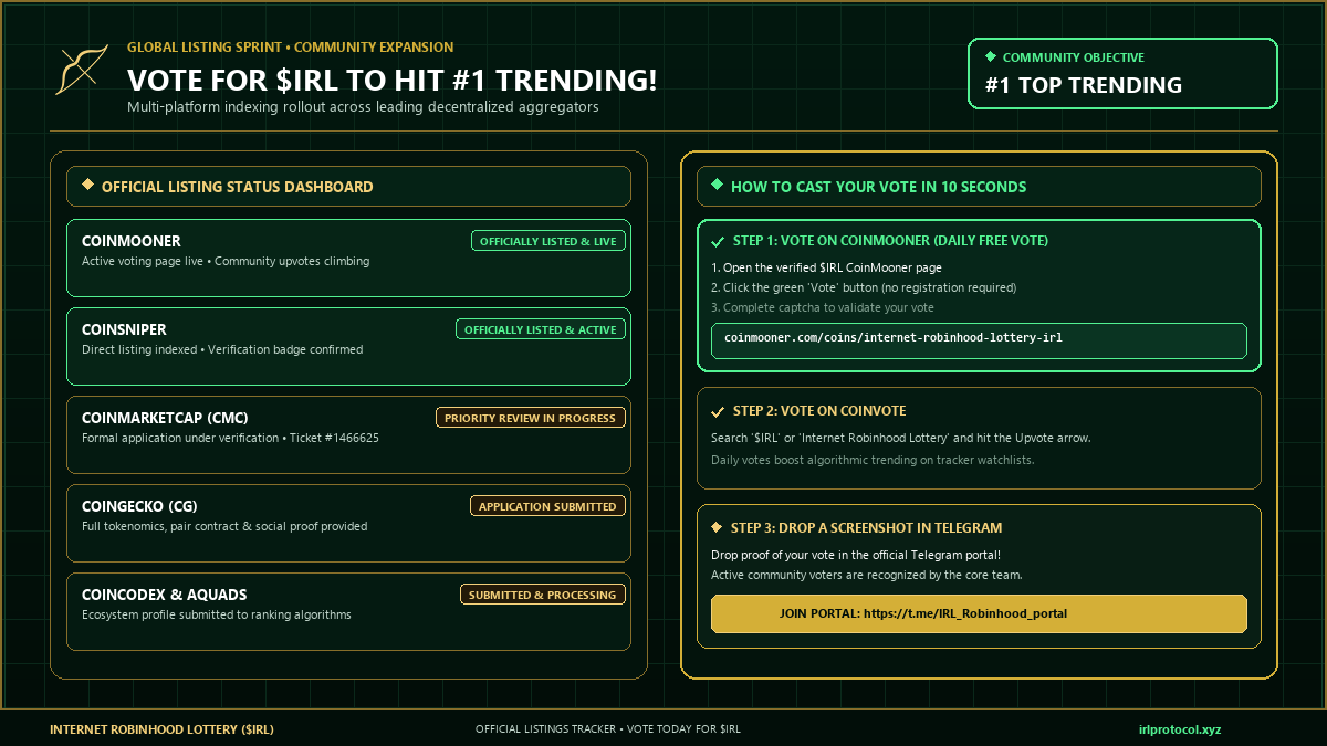 IRL_Protocol's tweet photo. 🚀 GLOBAL LISTING SPRINT & COMMUNITY CALL TO ACTION: VOTE FOR $IRL! 🚀

$IRL is rapidly expanding its indexation footprint across major crypto discovery engines and rating trackers.

Here is our official listing roadmap & status update:
🟢 CoinMooner: OFFICIALLY LISTED & LIVE!
🟢 CoinSniper: OFFICIALLY LISTED & ACTIVE!
🟡 CoinMarketCap: Under Priority Verification (Ticket #1466625)
🟡 CoinGecko: Application submitted & fast-tracking
🟡 CoinCodex: Profile submitted & in pipeline
🟡 Aquads: Metadata registered & processing

🗳️ PUSH $IRL TO #1 TOP TRENDING — CAST YOUR VOTES NOW!
With our first on-chain lottery draw arriving in ~1 hour, maximum visibility is key. Take 10 seconds to vote:

👉 VOTE ON COINVOTE (Free Daily Vote):
🔗 https://t.co/j2SGfalbIT
(Click 'Vote', complete the captcha, and watch our ranking climb!)

👉 VOTE ON COINVOTE:
Search "$IRL" or "Internet Robinhood Lottery" and hit the Upvote button!

📸 Drop a screenshot of your vote in our Telegram portal to show your conviction!

🌐 Protocol DApp: https://t.co/xbIaLcXmwq
💬 Telegram Portal: https://t.co/r4JXWN1zJJ

#CoinMooner #CoinSniper #CoinMarketCap #RobinhoodChain $IRL