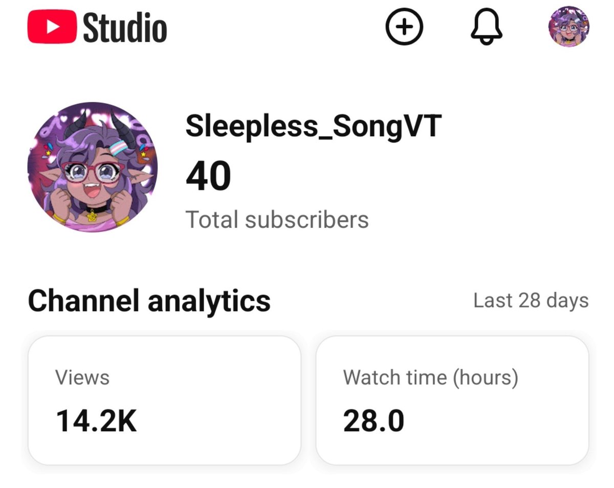 sleepless_song's tweet photo. Im so so happy about reaching almost 50 subscribers in 2 weeks of uploading my shorts! 
#growth #vtuber #celebration #vtuberuprising #newtuber https://t.co/9oCtpG8BJR
