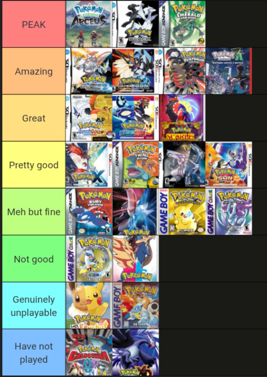 eatthelettuce17's tweet photo. Pokemon Games tier list https://t.co/WxsAWw1OiN