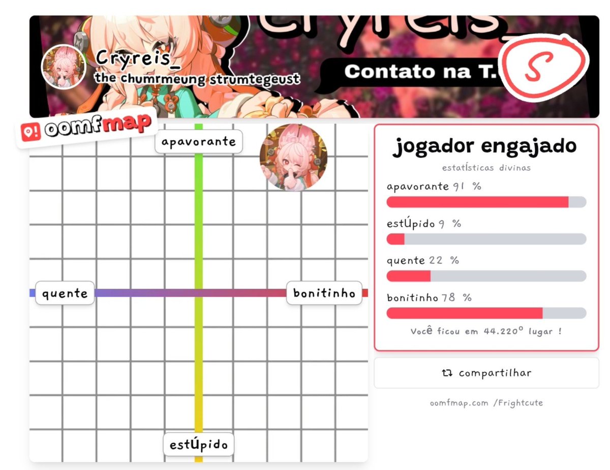 Cryreis_'s tweet photo. Achei perfeitinho. https://t.co/wNm3I0tQHo