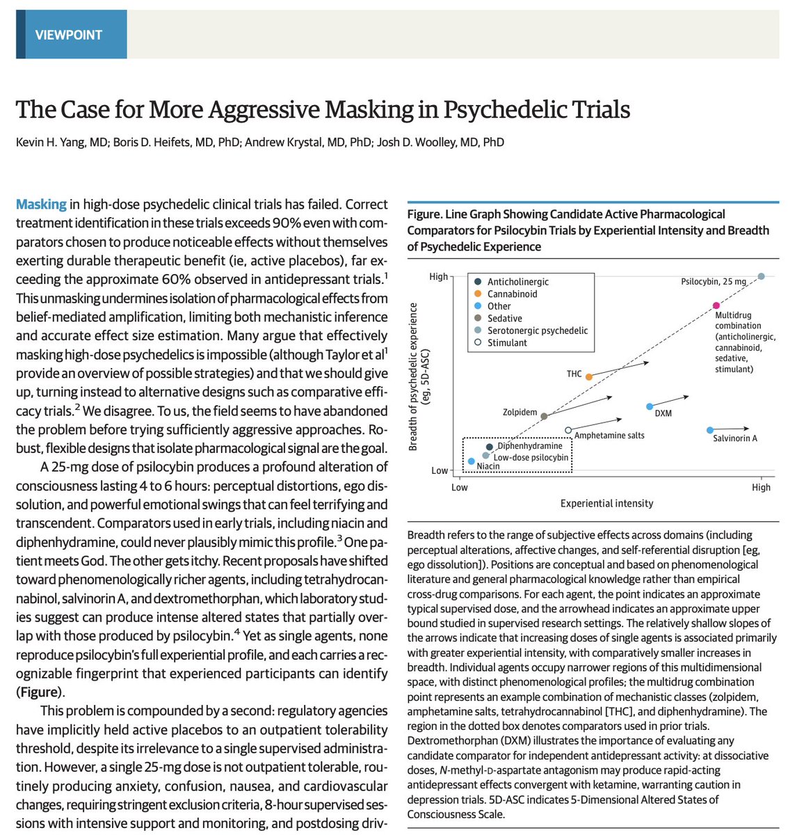 stanfordanes's tweet photo. In a recent opinion piece, researchers explore whether new masking approaches and study designs could help improve the interpretability of psychedelic clinical trials while protecting participant trust and safety.

Read on: https://t.co/80k7sjObOA
@TheBorisLab https://t.co/RE9bWTX85r