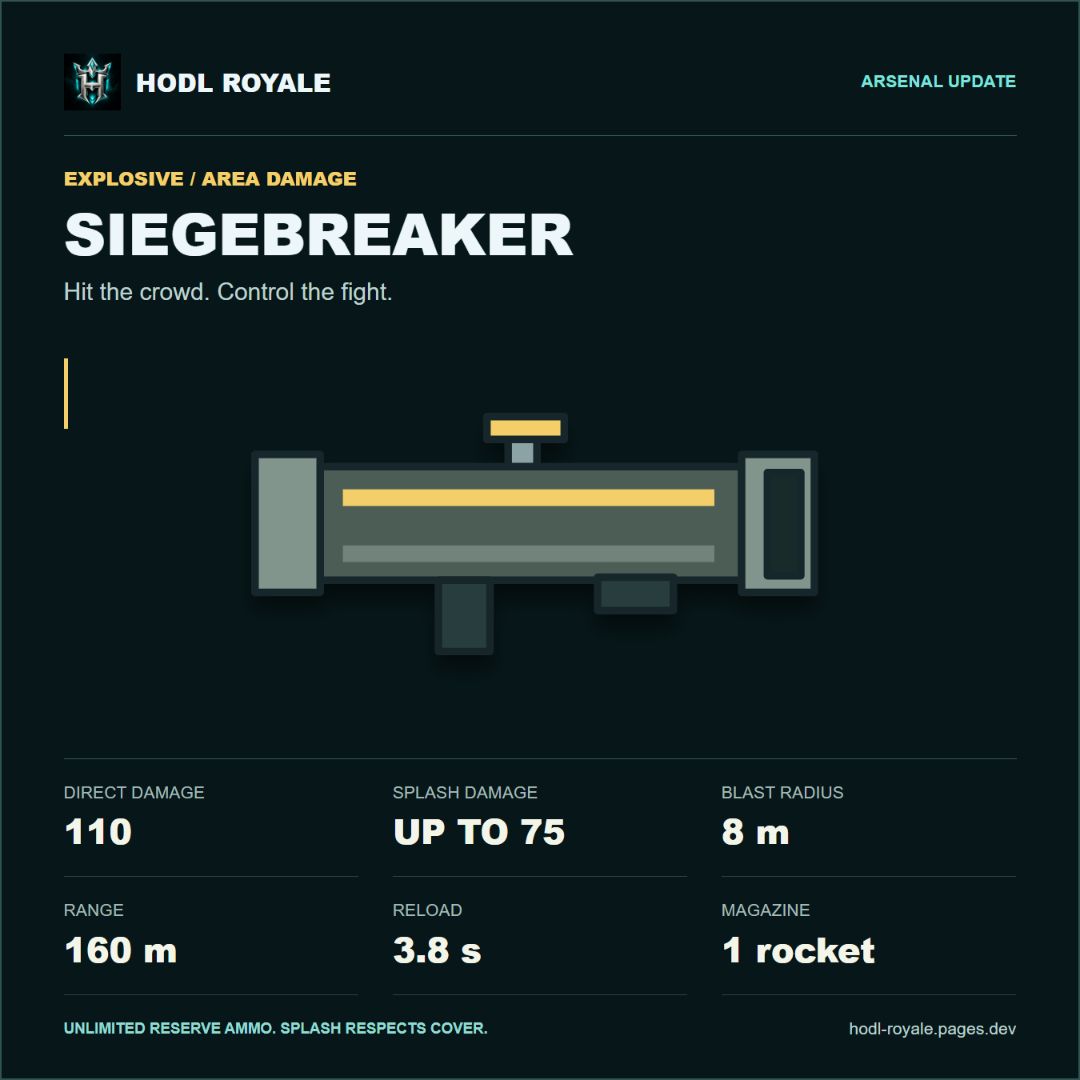 HODLroyale's tweet photo. NEW WEAPON: Siegebreaker (Rocket Launcher)
🧵 (3/6) https://t.co/U0eVc1CznB