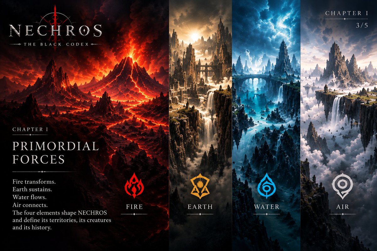 nechros_game's tweet photo. Chronicles of the World
Chapter I
3/5
Primordial Forces https://t.co/CiQy43thLN